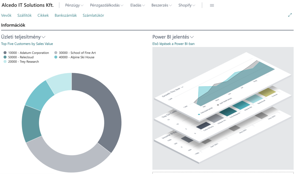 dynamics365 365 Business Central Integrált vállalatirányítási rendszer